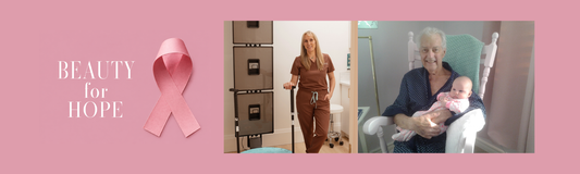 Wellington Skin Clinic's Why